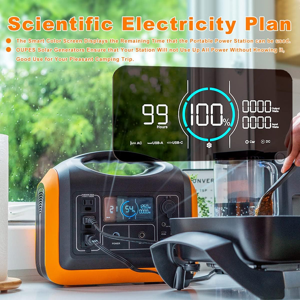 1200W Portable Power Station with 200W Solar Panel, 992Wh Battery, 3 AC Outlets L6596