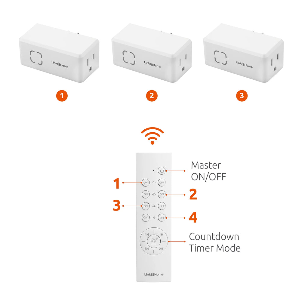 Wireless Remote Control Outlet Light Switch G862
