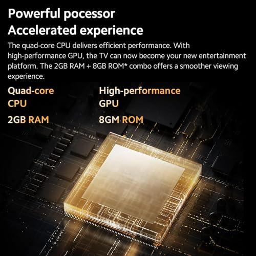 4K HDR Android TV Streaming Media Player C563036