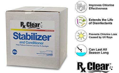 Swimming Pool Stabilizer and Conditioner Cyanuric Acid 4 Pounds O257701