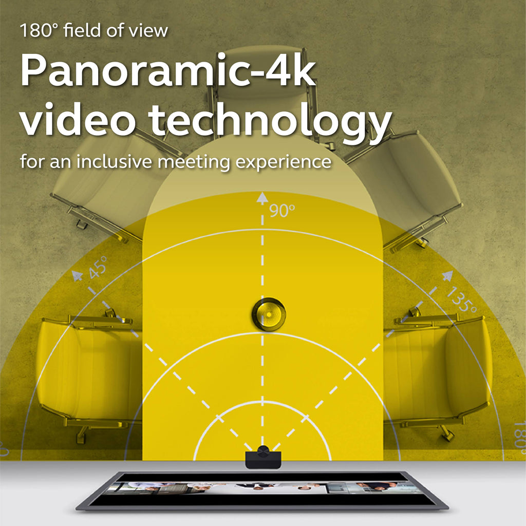 PanaCast Camera T5133