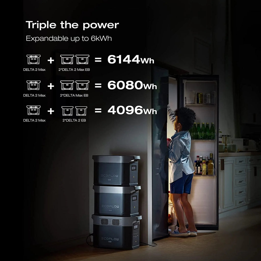 1260Wh Capacity Portable Power Station F84767