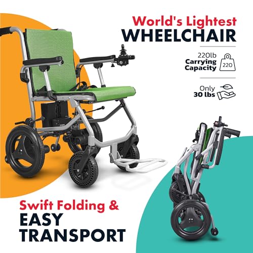 30lbs Foldable Electric Wheelchair with Detachable Battery Z336849