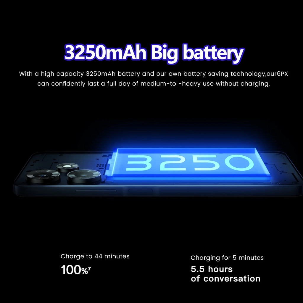 Black 6.52" 4G Dual Sim Unlocked Android Smartphone O29574