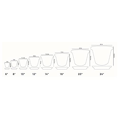 24 Inch Round Slate Blue Plastic Planter O954410