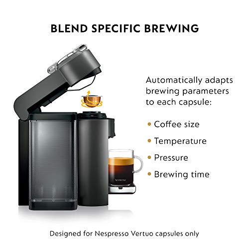 Piano Black Coffee and Espresso Machine M983