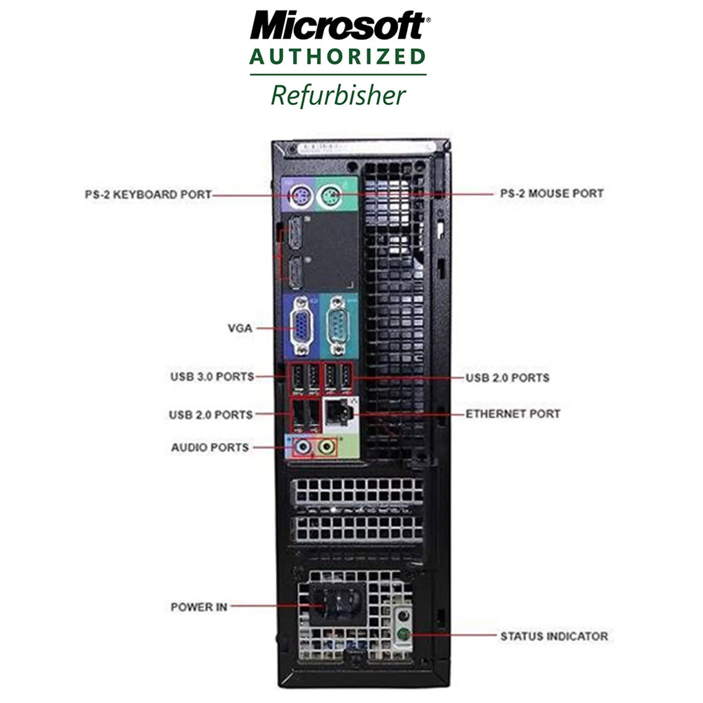 Used Dell OptiPlex 990 Desktop Computer PC, Intel Core i5 Quad-Core Gen 2, 8GB 1TB with 2x 22" LCD's Wi-Fi Windows 11 64bit E1449