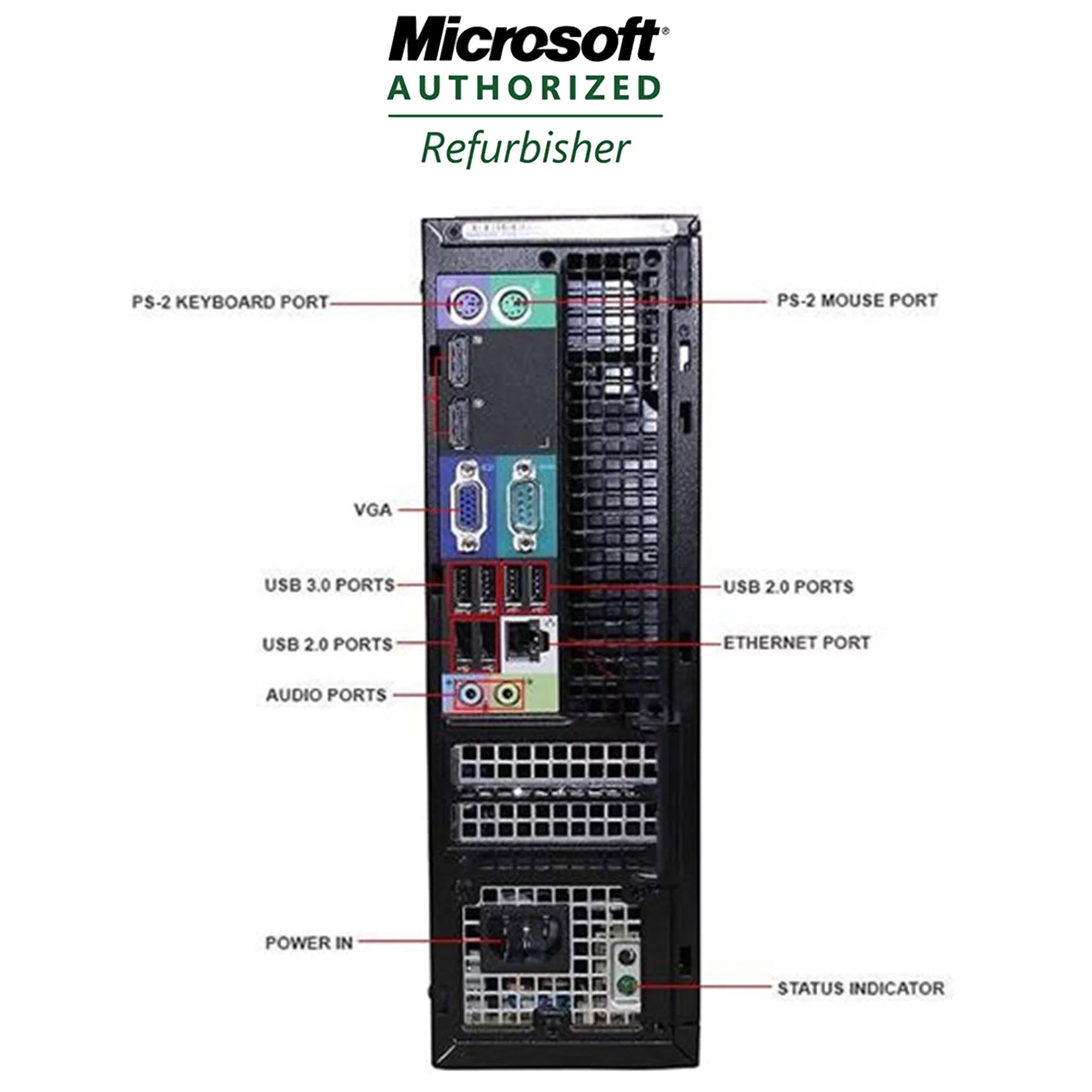 Used Dell OptiPlex 990 Desktop Computer PC, Intel Core i5 Quad-Core Gen 2, 8GB 1TB with 2x 22" LCD's Wi-Fi Windows 11 64bit E1449
