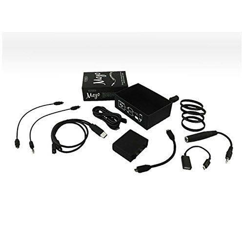 Cable Pack Y36876