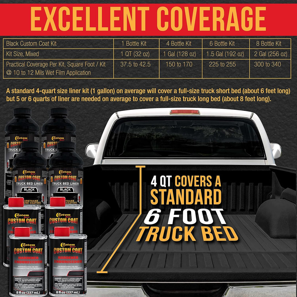 Black 1 Gallon Urethane Truck Bed Liner Kit K758826