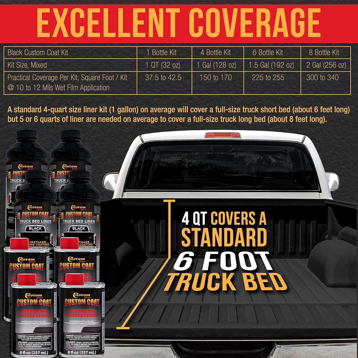 Black 1 Gallon Urethane Truck Bed Liner Kit K758826