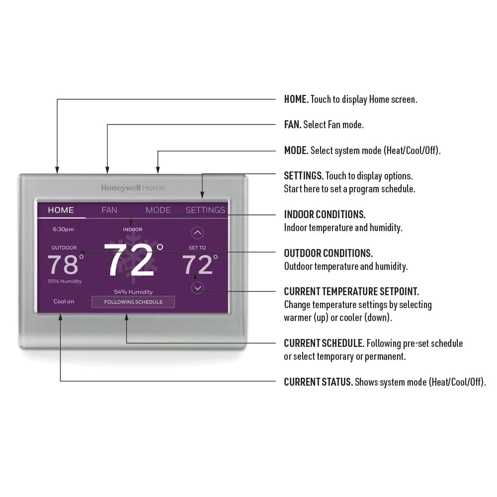 Smart Color Thermostat F87829