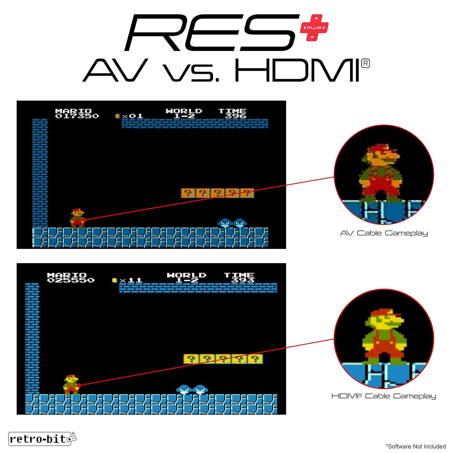 8-Bit Console with HDMI Port F923