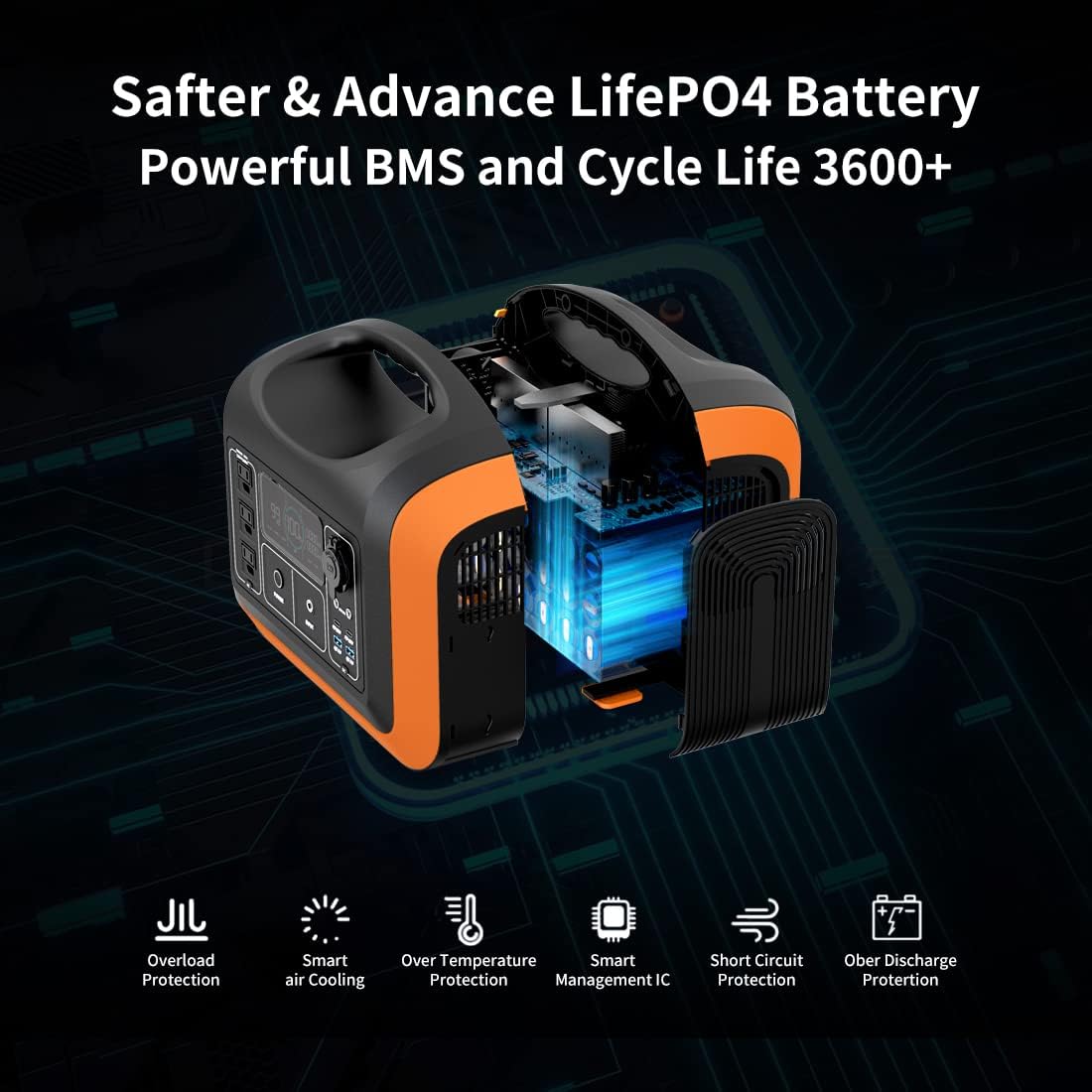 1200W Portable Power Station with 200W Solar Panel, 992Wh Battery, 3 AC Outlets L6596