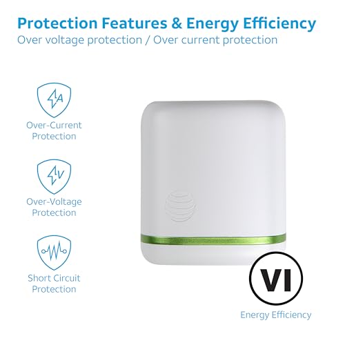 Single Port 30W USB-C Fast Charging Power Adapter (White) F9556