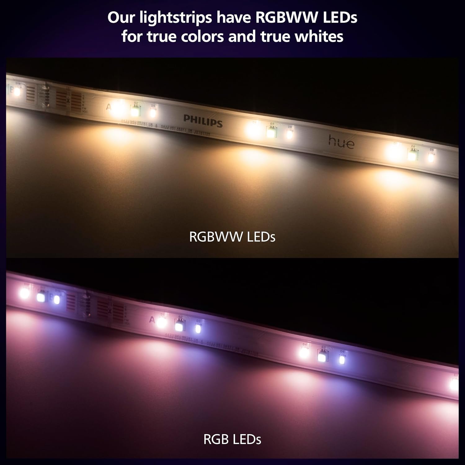 White Smart LED Lightstrip Kit D48091